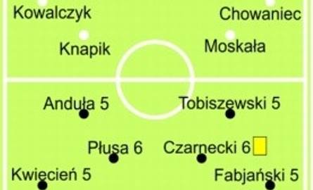Beskid Andrychów - Juventa Starachowice 1:0. Stracili gola w 90. minucie