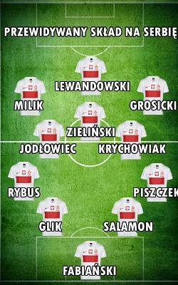 Tak może wyglądać skład Polaków w środowym meczu z Serbią