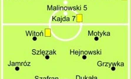 Zwycięstwo Wiernej Małogoszcz 1:0 z Janiną Libiąż  na początek nowego sezonu
