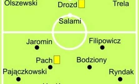 Piłkarze Stali Stalowa Wola przegrali w Pucharze Polski z Zagłębiem w Sosnowcu 0:3