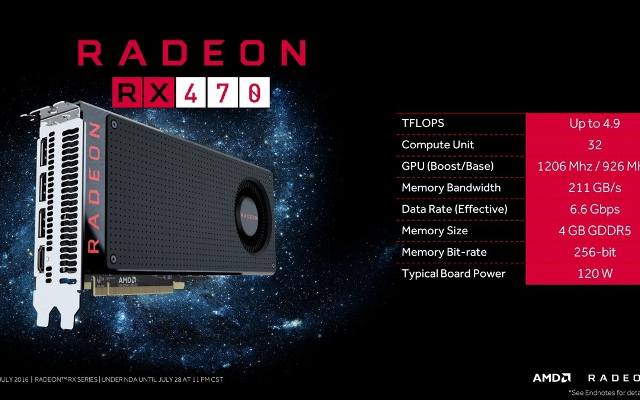 Radeon RX 470: Premiera nowych kart graficznych