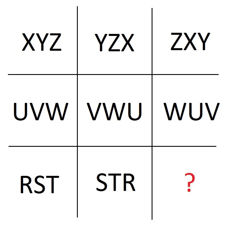 Jaka kombinacja liter powinna pojawić się w miejscu znaku zapytania?