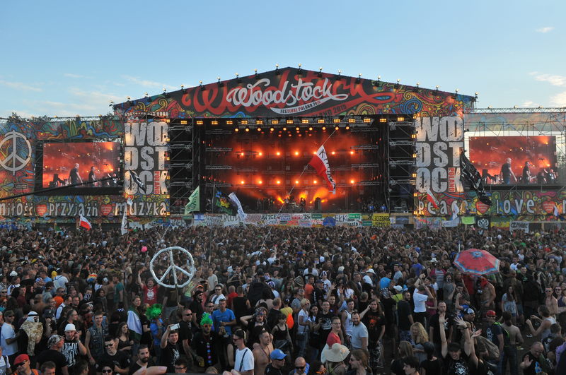 Przystanek Woodstock od 2004 dp 2019 roku odbywał się w Kostrzynie nad Odrą. A ile razy impreza ta była organizowana w Żarach?